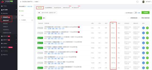 吃瓜账号需要授权吗,揭秘授权背后的秘密
