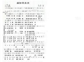 请你吃块哈密瓜唱谱,跟随“请你吃块哈密瓜”唱谱，感受甜蜜音乐之旅