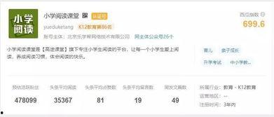 老金吃瓜公众号收费内容,独家付费内容大揭秘！