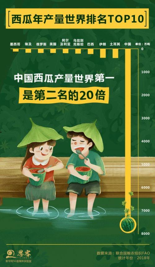 吃瓜哪里方言,探寻“吃瓜”背后的地域文化特色